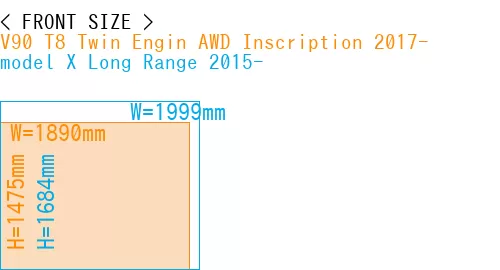 #V90 T8 Twin Engin AWD Inscription 2017- + model X Long Range 2015-